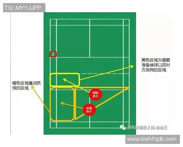 上海羽毛球队战术分析与未来发展方向探讨
